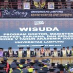 Wisuda Periode V 2022/2023, Unila Luluskan 879 Mahasiswa